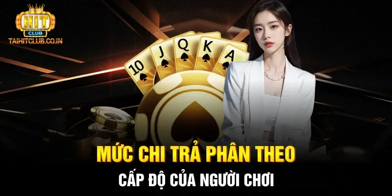 Mức chi trả phân theo cấp độ của người chơi